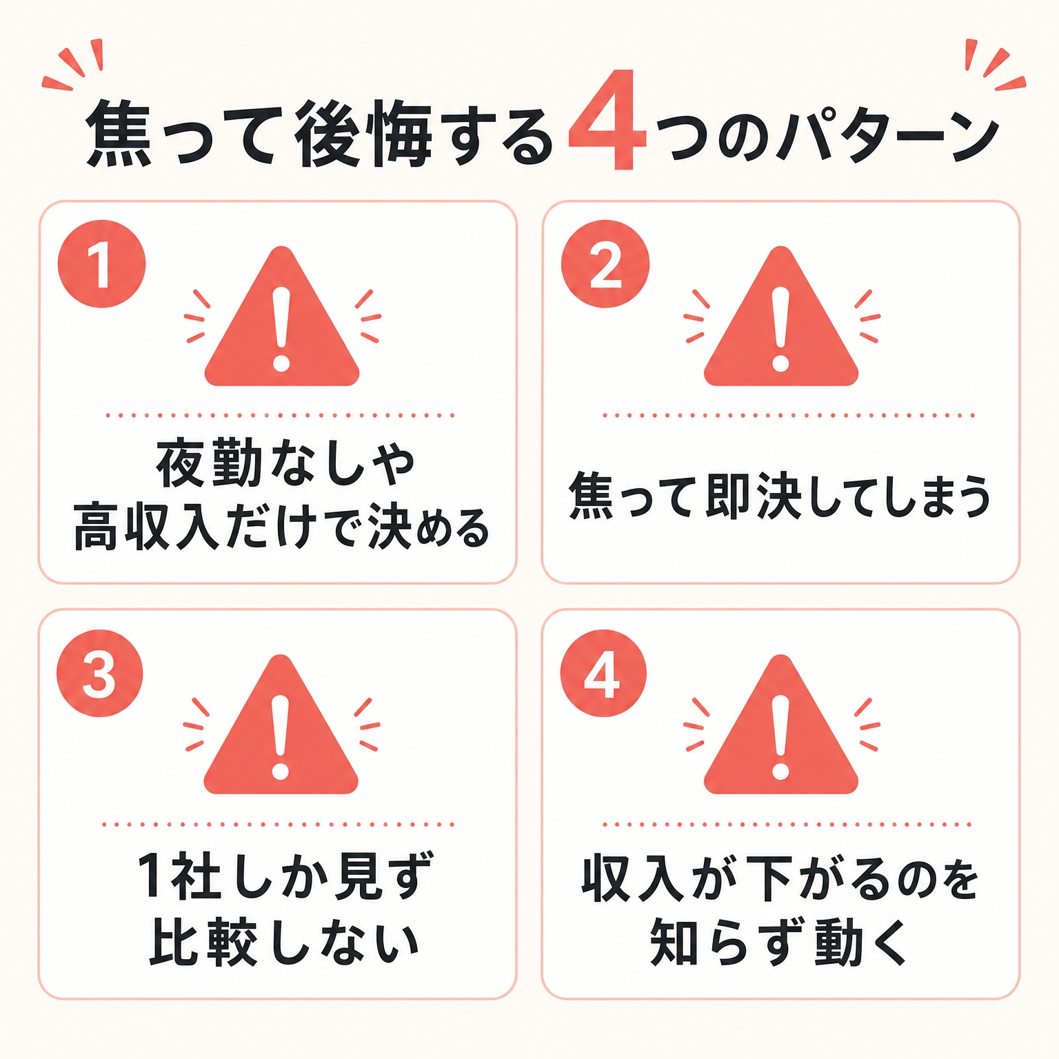 焦って後悔する4つのパターンの図解